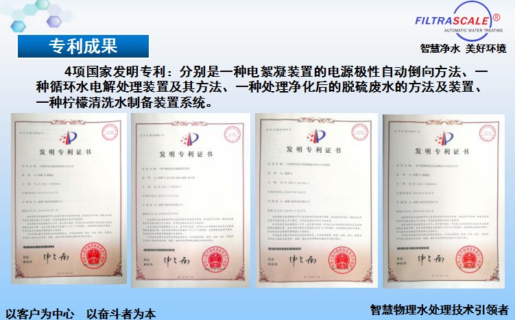 四項發明專利